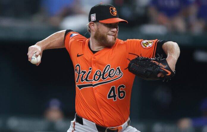 Braves Respond to Closer Problem, Call Up Former All-Star Braves Respond to Closer Problem, Call Up Former All-Star