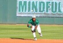 Braves Top Minor League Breakout Stars to Watch Next Season Braves Top Minor League Breakout Stars to Watch Next Season