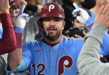 Is Phillies Kyle Schwarber Worth the Lofty Asking Price? Is Phillies Kyle Schwarber Worth the Lofty Asking Price?