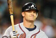 David Ross Expresses Interest In Braves’ Manager Opening David Ross Expresses Interest In Braves’ Manager Opening