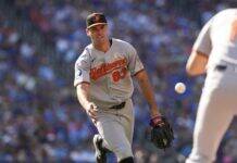 The Braves Pick Up Imposing Orioles Pitching Pair on Waivers The Braves Pick Up Imposing Orioles Pitching Pair on Waivers