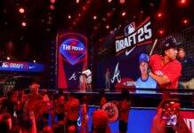 The Braves’ First Round Pick Needs Work After Tough Debut The Braves' First Round Pick Needs Work After Tough Debut